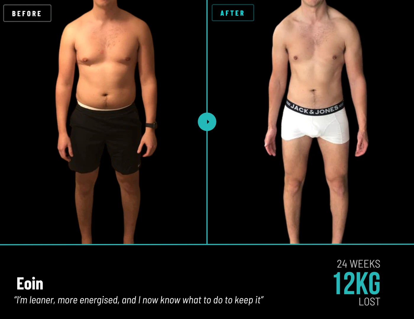 Eoin. 12kg lost in 24 weeks.